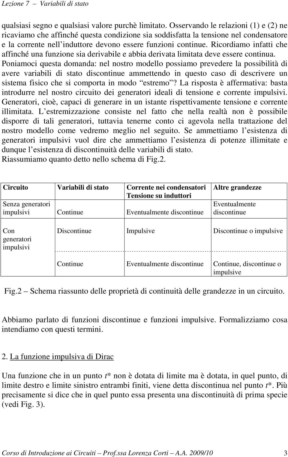 Ricordiamo infai che affinché una funzione sia derivabile e abbia derivaa limiaa deve essere coninua.