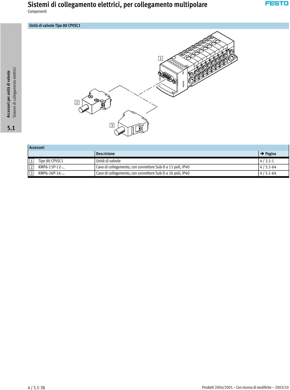 1-1 2 KMP6-15P-12- Cavo di collegamento, con connettore Sub-D a 15 poli, IP40 4 / -64 3