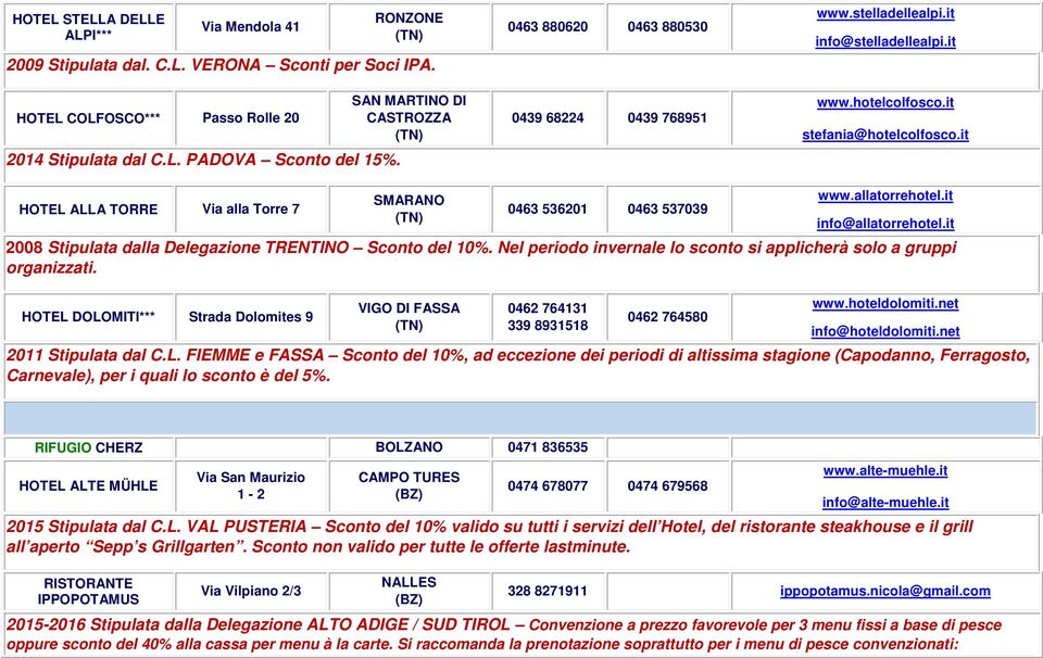 it HOTEL ALLA TORRE Via alla Torre 7 SMARANO 0463 536201 0463 537039 www.allatorrehotel.it info@allatorrehotel.it 2008 Stipulata dalla Delegazione TRENTINO Sconto del 10%.
