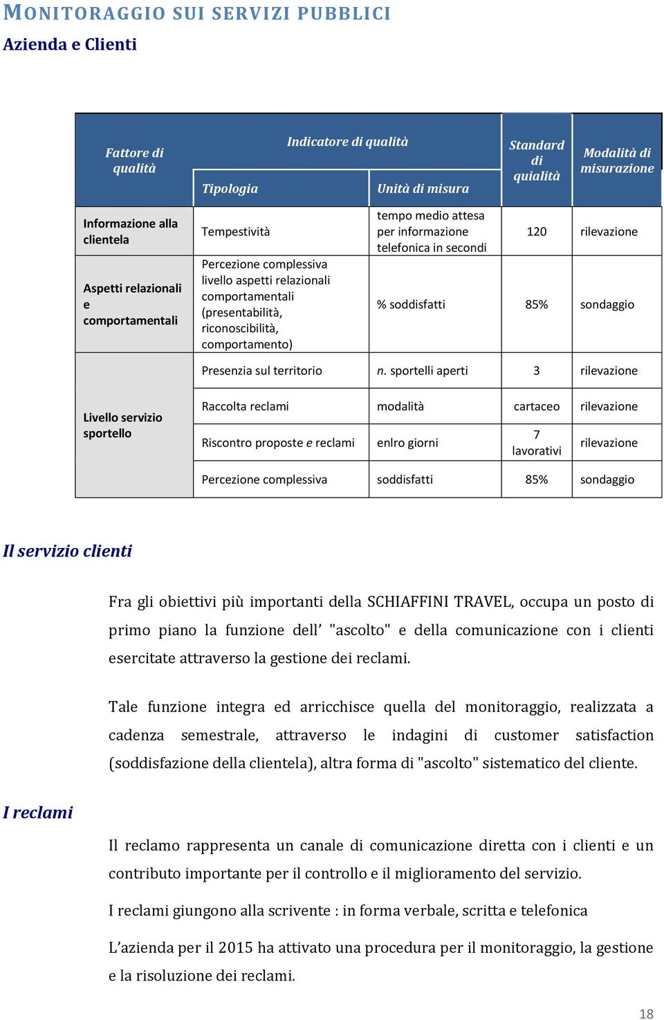 telefonica in secondi 120 rilevazione % soddisfatti 85% sondaggio Presenzia sul territorio n.