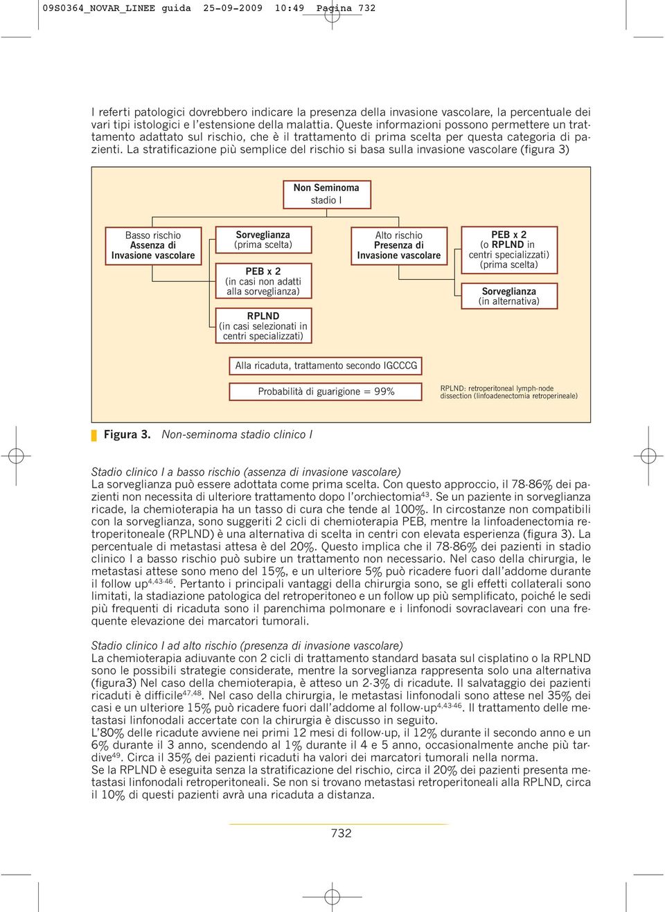 La stratificazione più semplice del rischio si basa sulla invasione vascolare (figura 3) Non Seminoma stadio I Basso rischio Assenza di Invasione vascolare Sorveglianza (prima scelta) PEB x 2 (in