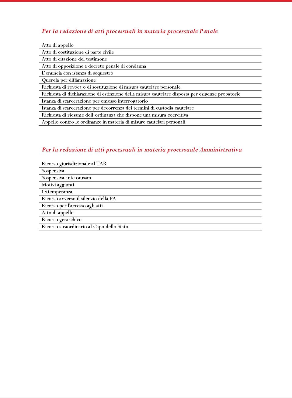 disposta per esigenze probatorie Istanza di scarcerazione per omesso interrogatorio Istanza di scarcerazione per decorrenza dei termini di custodia cautelare Richiesta di riesame dell ordinanza che