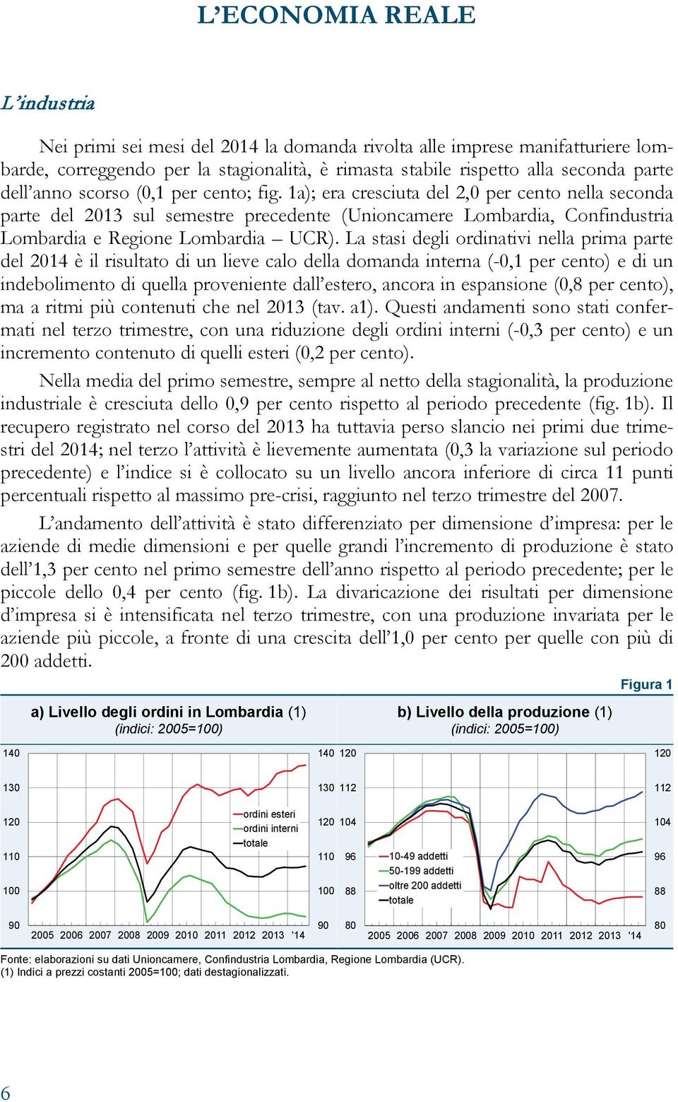 La stasi degli ordinativi nella prima parte del 214 è il risultato di un lieve calo della domanda interna (-,1 per cento) e di un indebolimento di quella proveniente dall estero, ancora in espansione