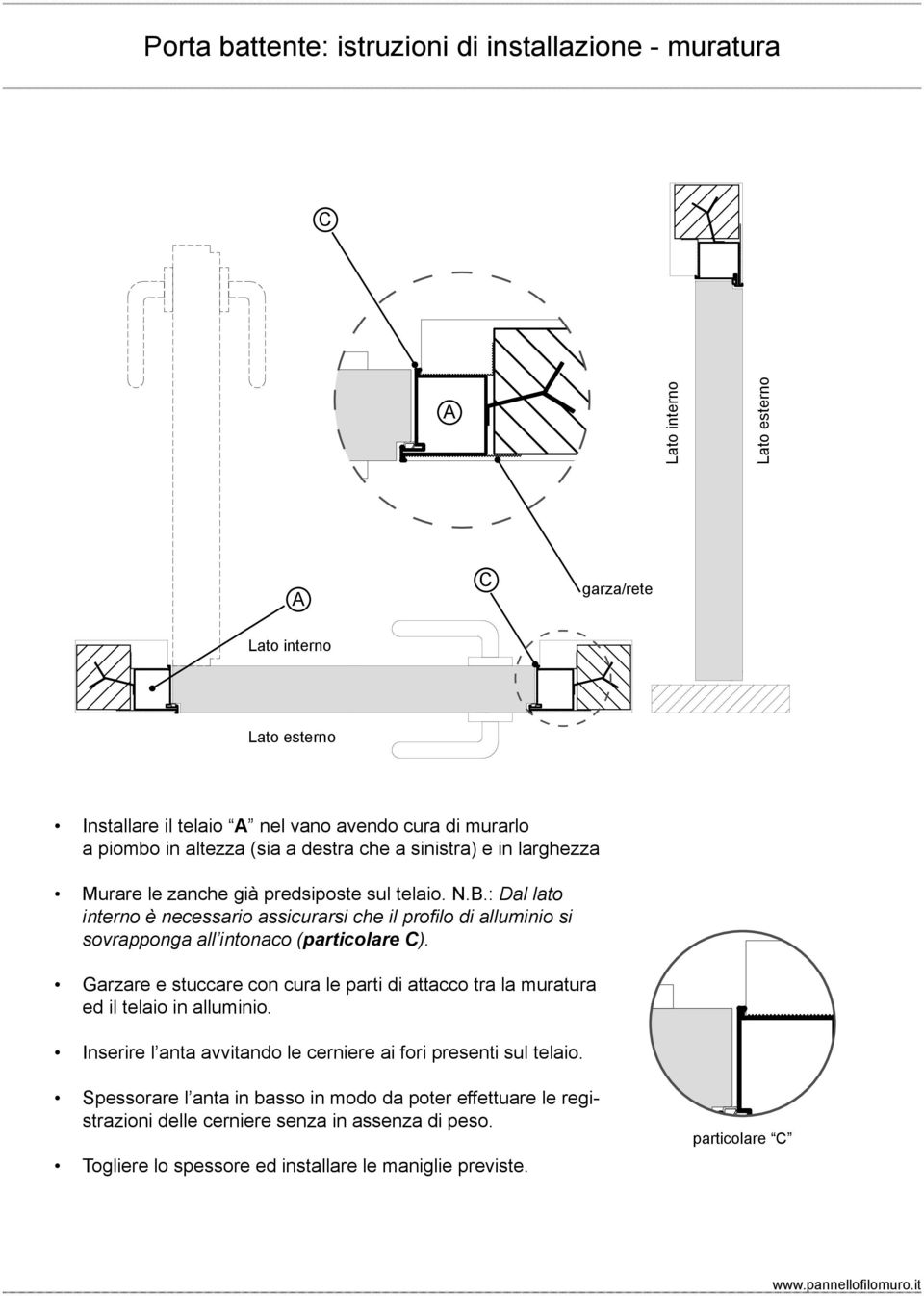 : Dal lato interno è necessario assicurarsi che il profilo di alluminio si sovrapponga all intonaco (particolare ).