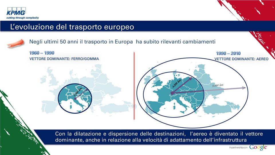 dispersione delle destinazioni, l aereo è diventato il vettore