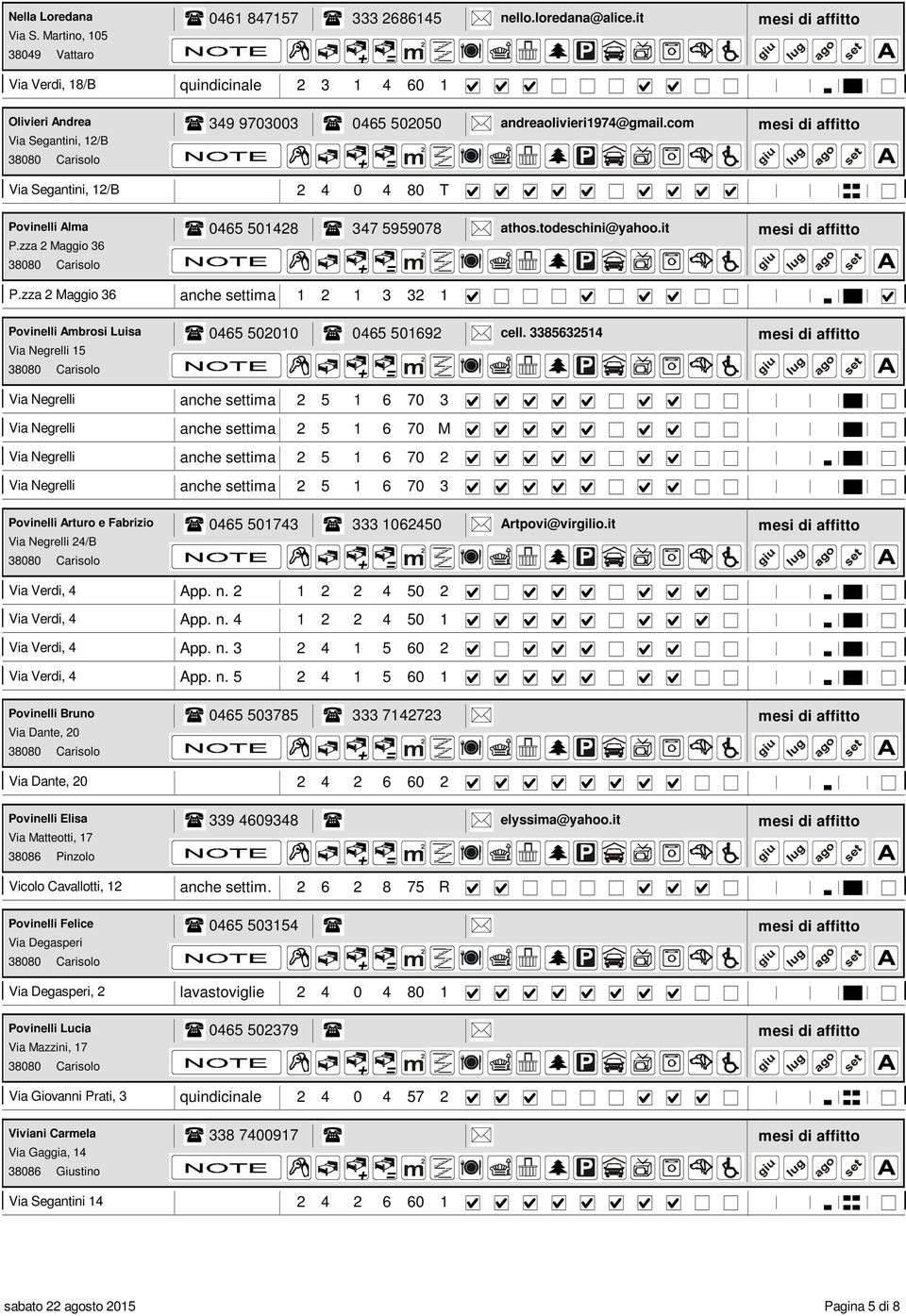 zza aggio 36 0465 50148 347 5959078 athos.todeschini@yahoo.it P.zza aggio 36 anche settima 1 1 3 3 1 Povinelli Ambrosi Luisa Via Negrelli 15 0465 50010 0465 50169 cell.