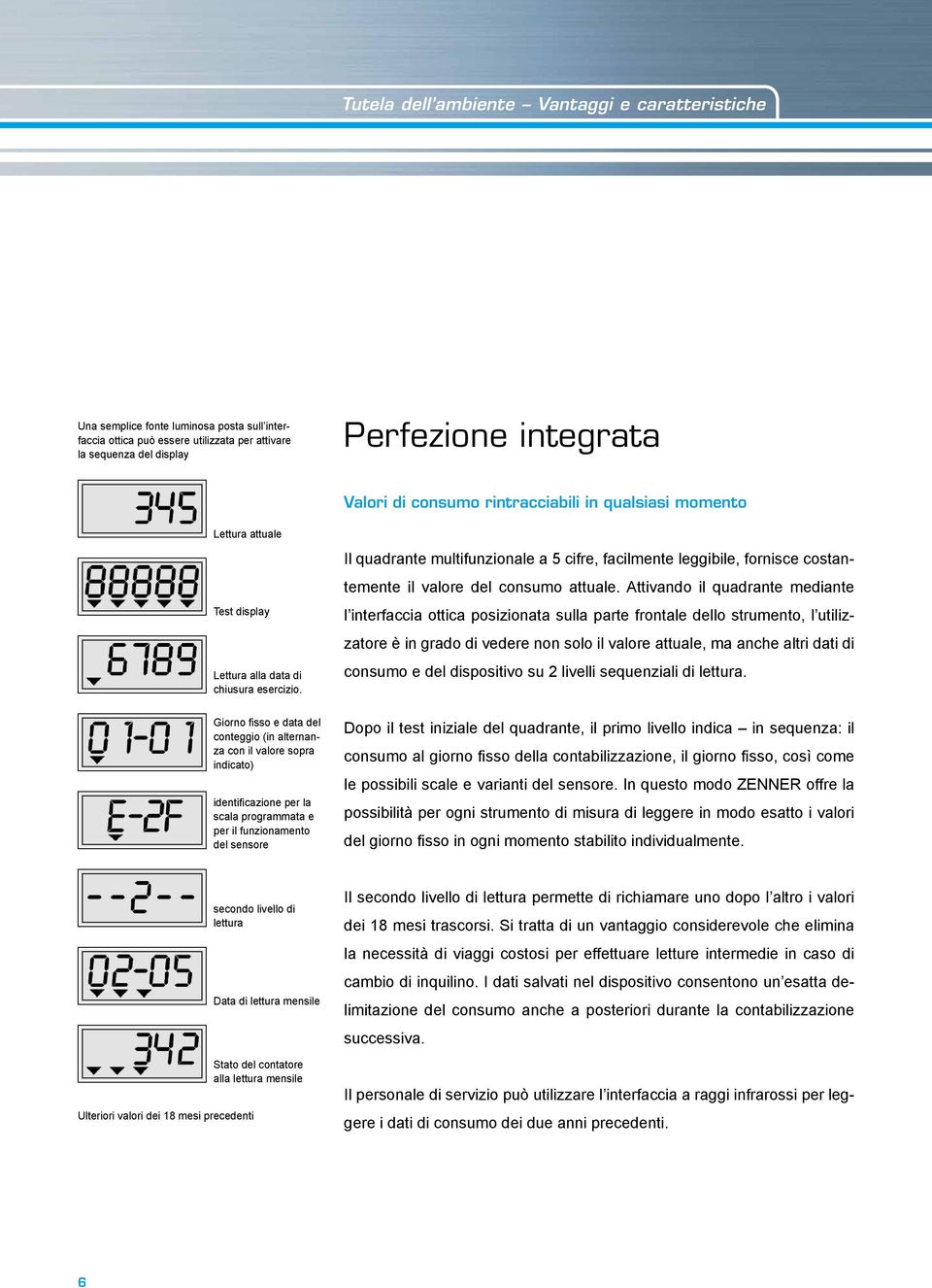 Giorno fisso e data del conteggio (in alternanza con il valore sopra indicato) identificazione per la scala programmata e per il funzionamento del sensore Il quadrante multifunzionale a 5 cifre,