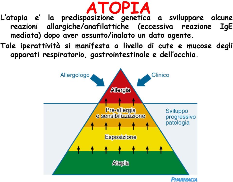 aver assunto/inalato un dato agente.