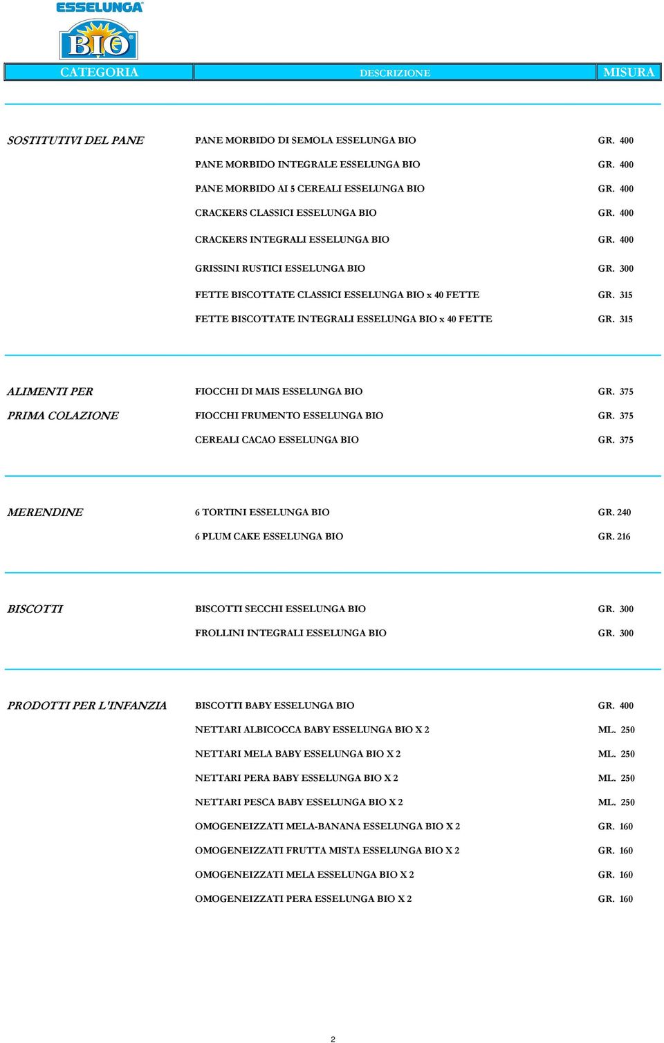 315 ALIMENTI PER FIOCCHI DI MAIS ESSELUNGA BIO GR. 375 PRIMA COLAZIONE FIOCCHI FRUMENTO ESSELUNGA BIO GR. 375 CEREALI CACAO ESSELUNGA BIO GR. 375 MERENDINE 6 TORTINI ESSELUNGA BIO GR.