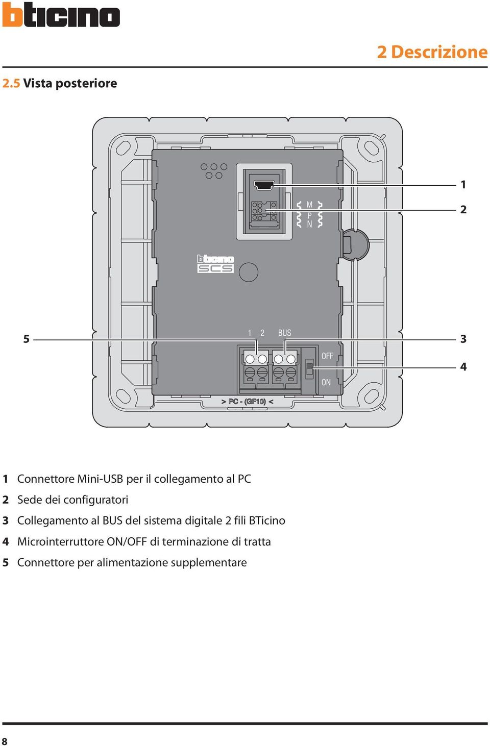 collegamento al PC 2 Sede dei configuratori 3 Collegamento al BUS