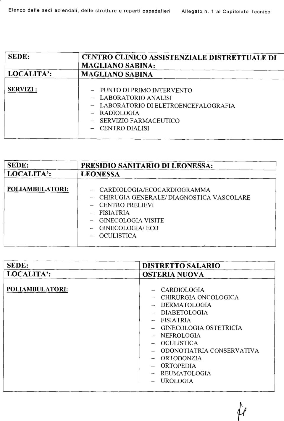 LEONESSA: / LOCALITA': ( LEONESSA ------J /ECOCARDIOGRAMMA - CHIRUGIA GElVERALEI DIAGNOSTICA VASCOLARE - GINECOLOGIA VISITE -