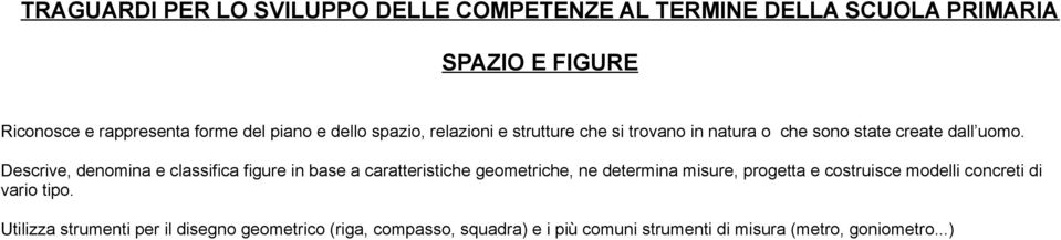 Descrive, denomina e classifica figure in base a caratteristiche geometriche, ne determina misure, progetta