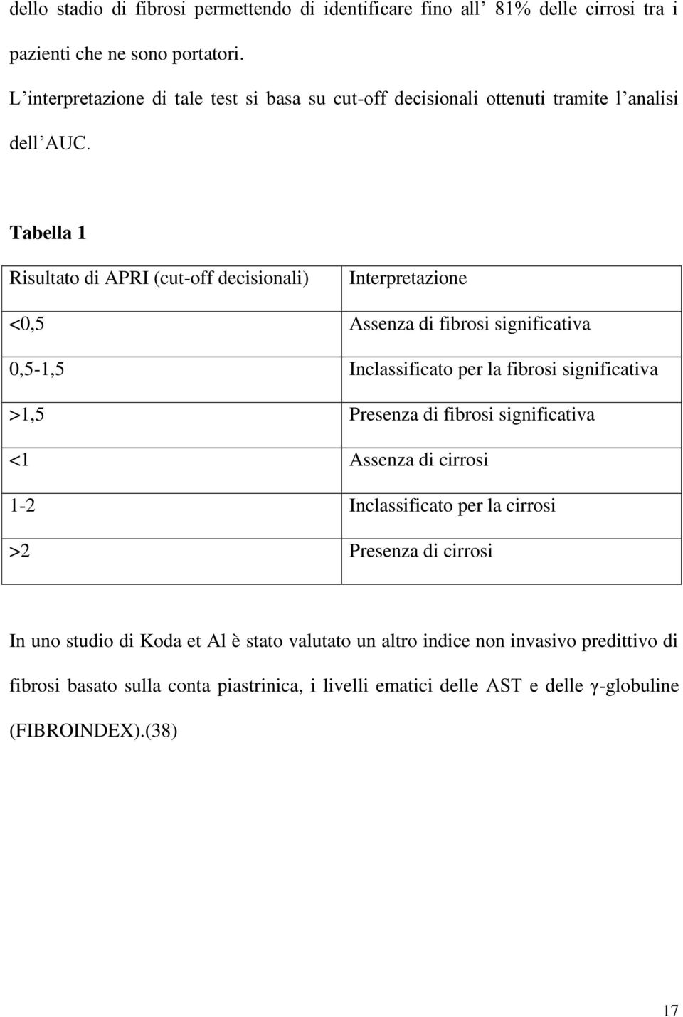 Tabella 1 Risultato di APRI (cut-off decisionali) Interpretazione <0,5 Assenza di fibrosi significativa 0,5-1,5 Inclassificato per la fibrosi significativa >1,5 Presenza