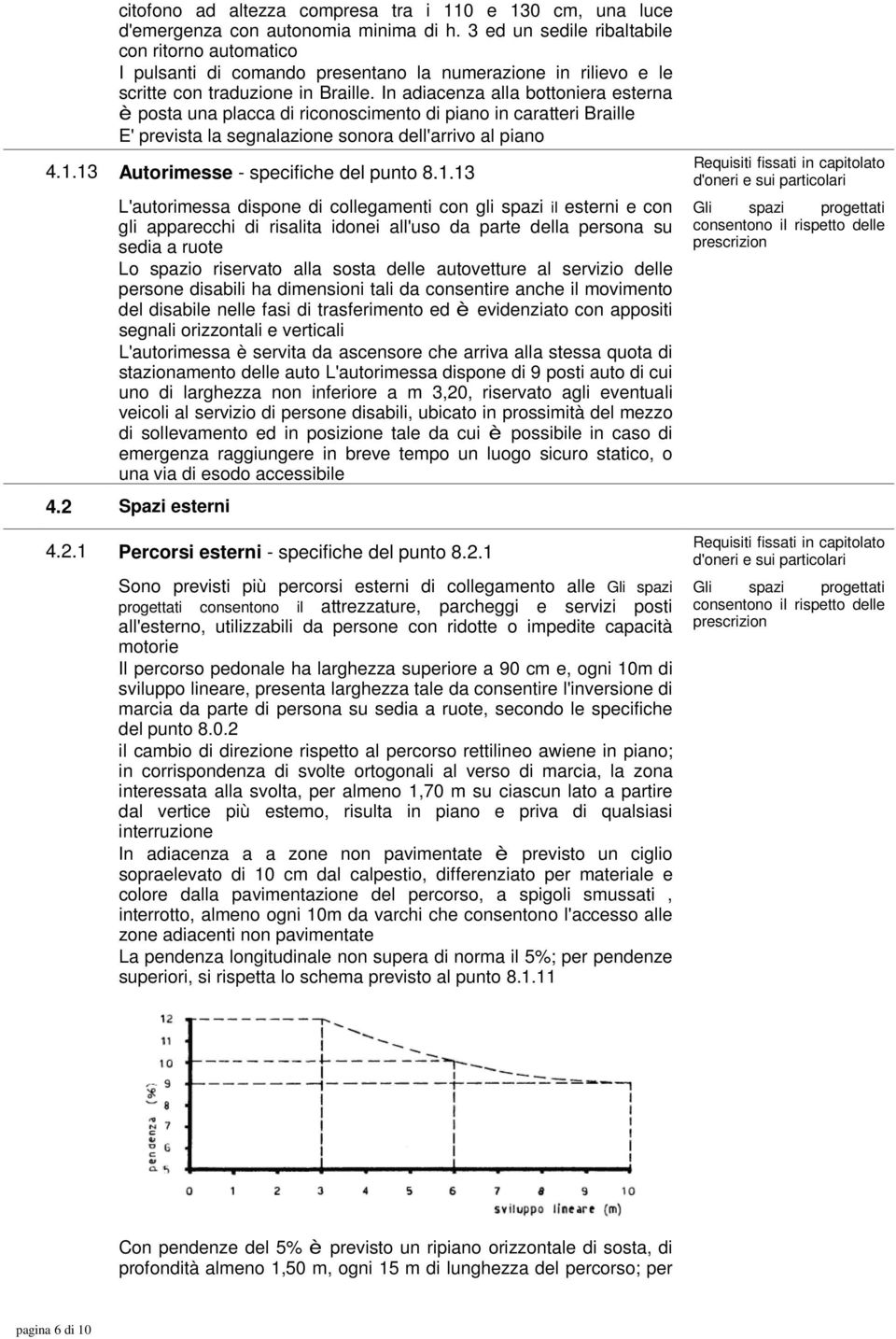 In adiacenza alla bottoniera esterna è posta una placca di riconoscimento di piano in caratteri Braille E' prevista la segnalazione sonora dell'arrivo al piano 4.1.