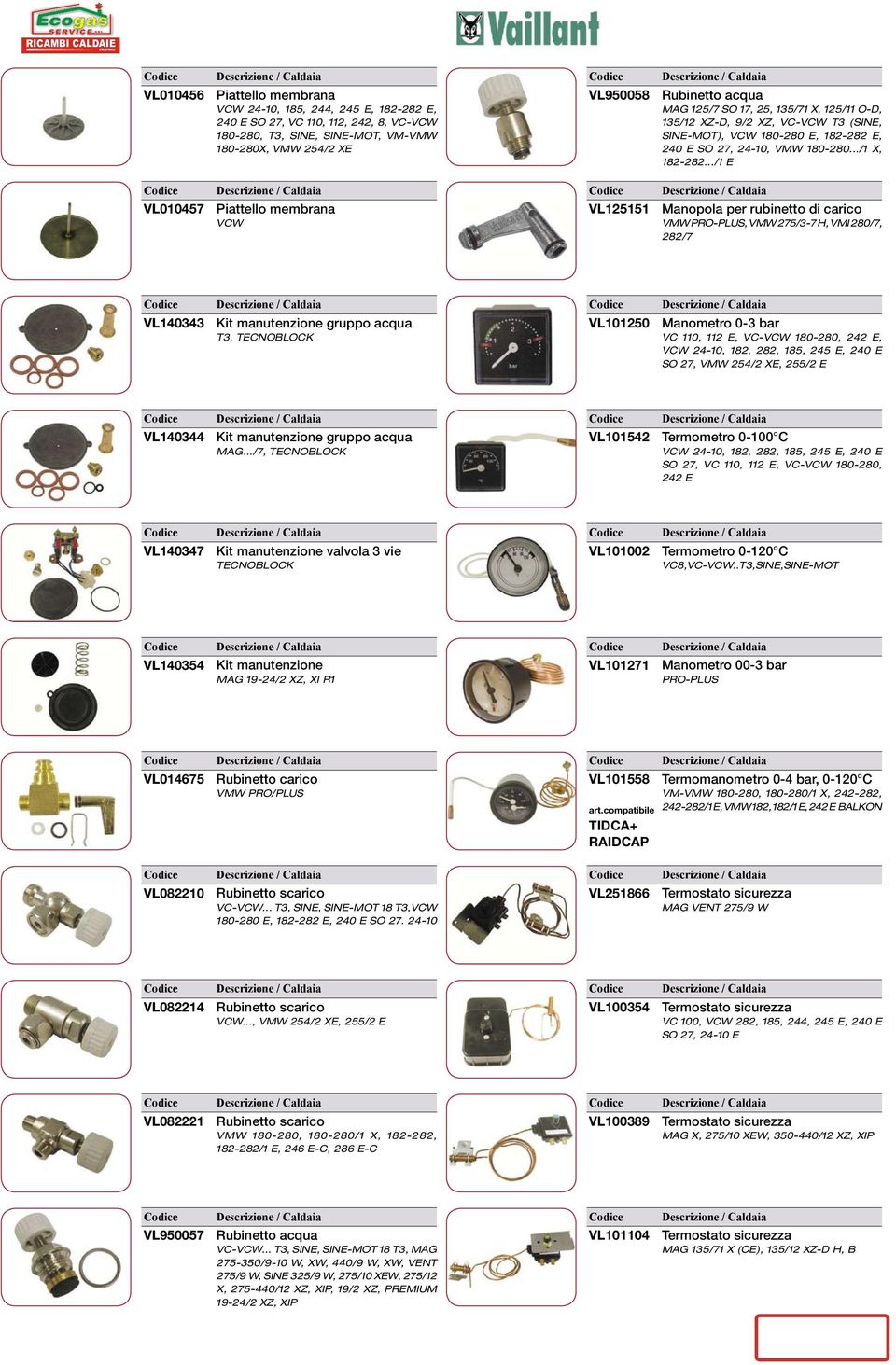 ../1 E VL010457 Piattello membrana VCW VL125151 Manopola per rubinetto di carico VMW PRO-PLUS, VMW 275/3-7 H, VMI 280/7, 282/7 VL140343 Kit manutenzione gruppo acqua T3, TECNOBLOCK VL101250 Manometro