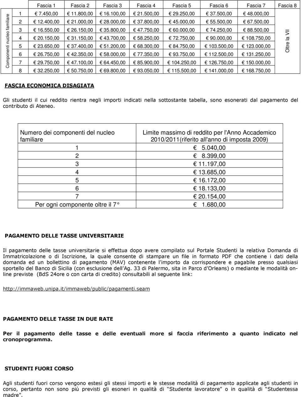 650,00 37.400,00 51.200,00 68.300,00 84.750,00 103.500,00 123.000,00 6 26.750,00 42.350,00 58.000,00 77.350,00 93.750,00 112.500,00 131.250,00 7 29.750,00 47.100,00 64.450,00 85.900,00 104.250,00 126.