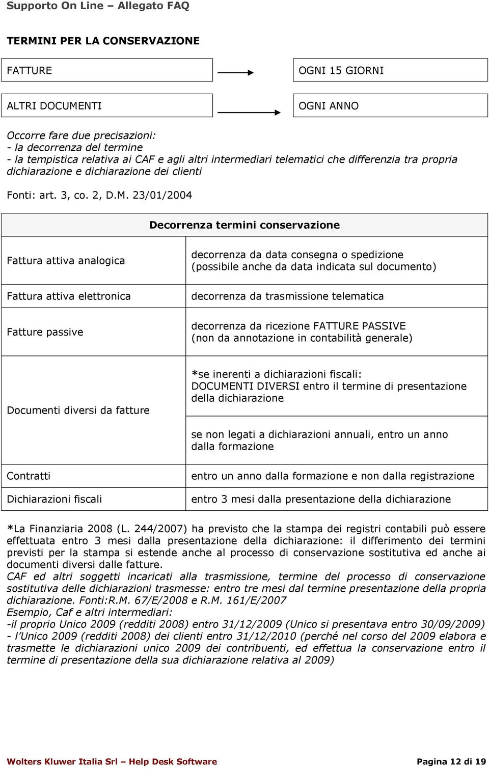 23/01/2004 Decorrenza termini conservazione Fattura attiva analogica decorrenza da data consegna o spedizione (possibile anche da data indicata sul documento) Fattura attiva elettronica decorrenza da