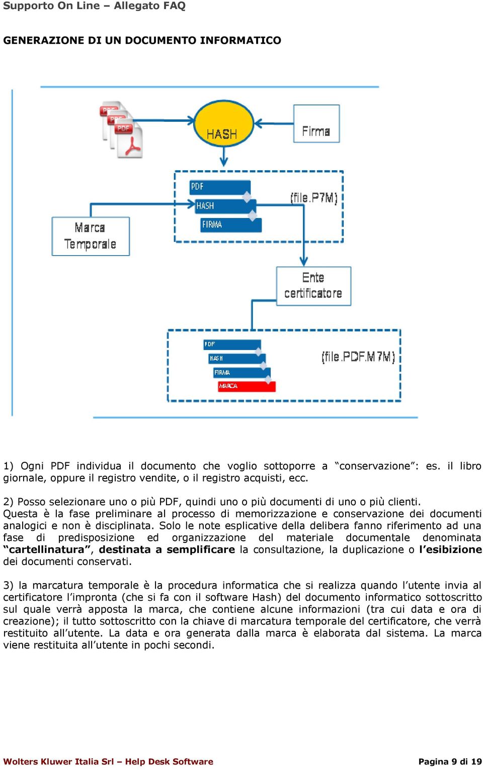 Questa è la fase preliminare al processo di memorizzazione e conservazione dei documenti analogici e non è disciplinata.