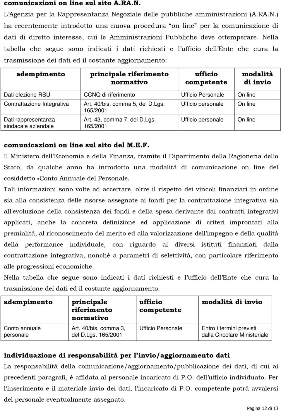 competente modalità di invio Dati elezione RSU CCNQ di riferimento Ufficio Personale On line Contrattazione Integrativa Dati rappresentanza sindacale aziendale Art. 40/bis, comma 5, del D.Lgs.