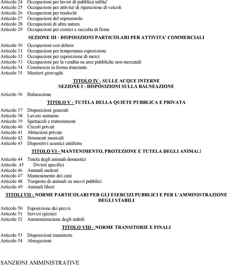 Articolo 31 Occupazioni per temporanea esposizione Articolo 32 Occupazioni per esposizione di merci Articolo 33 Occupazioni per la vendita su aree pubbliche non mercatali Articolo 34 Commercio in