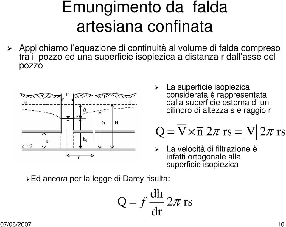 La superficie isopiezica considerata è rappresentata dalla superficie esterna di un cilindro di altezza s e raggio