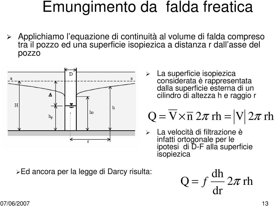 isopiezica considerata è rappresentata dalla superficie esterna di un cilindro di altezza h e raggio r V n rh = La