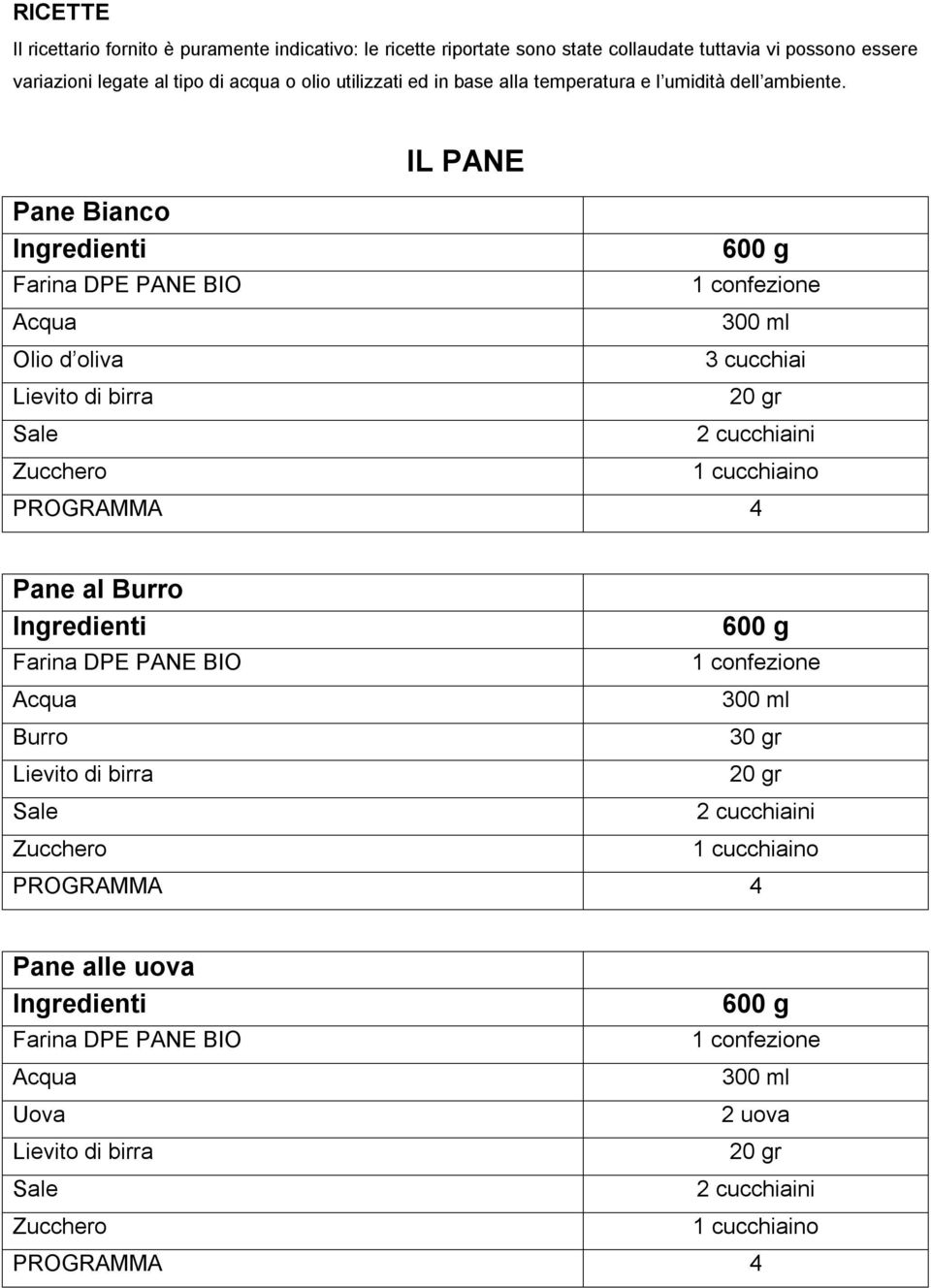 in base alla temperatura e l umidità dell ambiente.