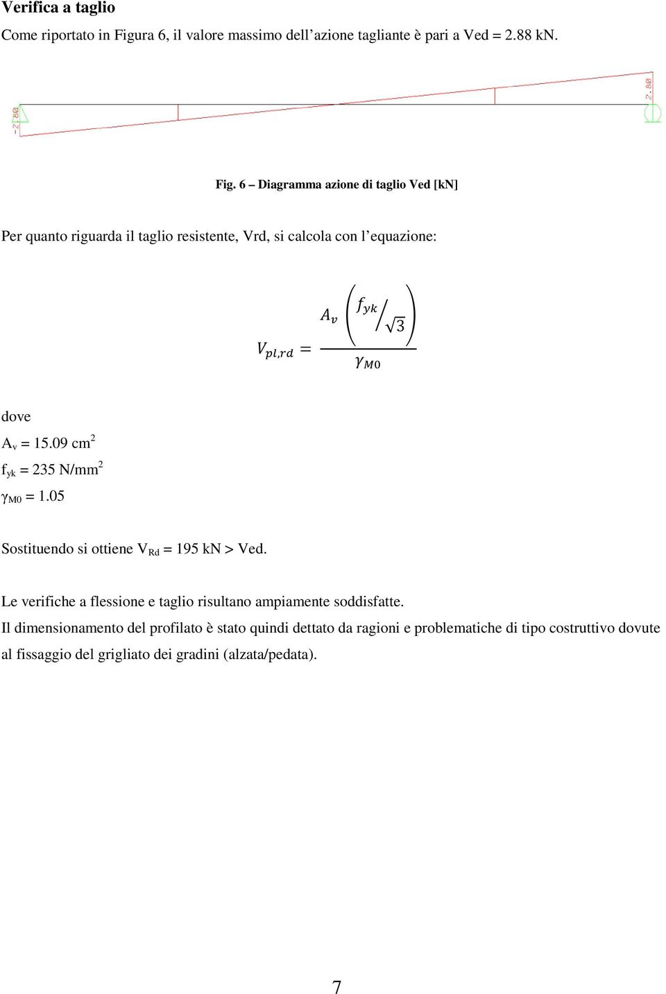 6 Diagramma azione di taglio Ved [kn] Per quanto riguarda il taglio resistente, Vrd, si calcola con l equazione: %, = & ' (!