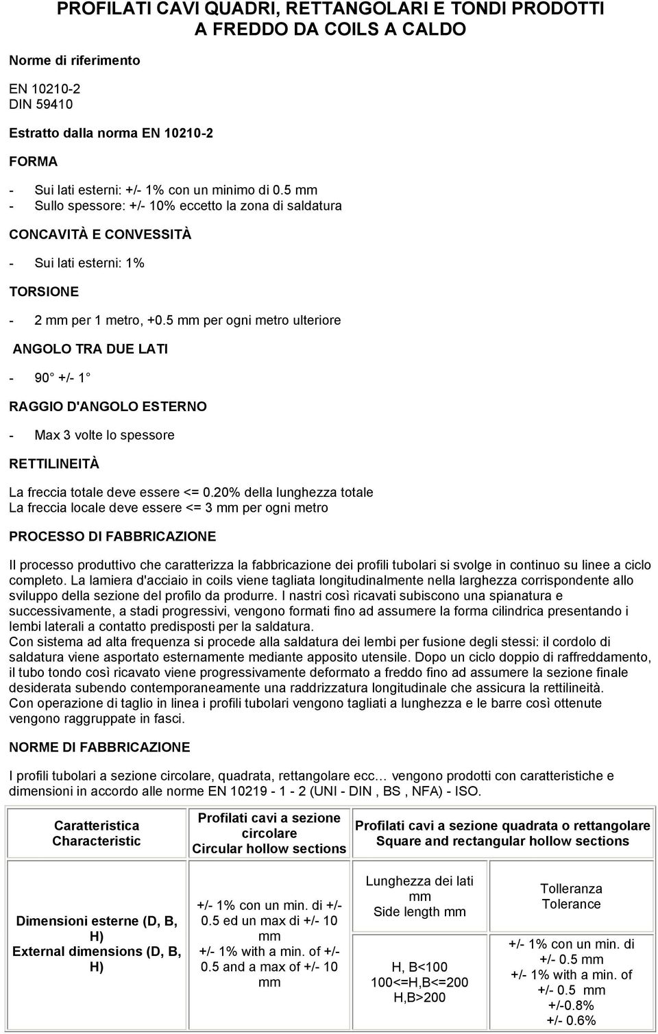 5 mm per ogni metro ulteriore ANGOLO TRA DUE LATI - 90 +/- 1 RAGGIO D'ANGOLO ESTERNO - Max 3 volte lo spessore RETTILINEITÀ La freccia totale deve essere <= 0.