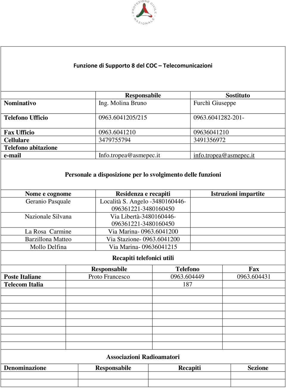 it info.tropea@asmepec.it Personale a disposizione per lo svolgimento delle funzioni Nome e cognome Residenza e recapiti Istruzioni impartite Geranio Pasquale Località S.