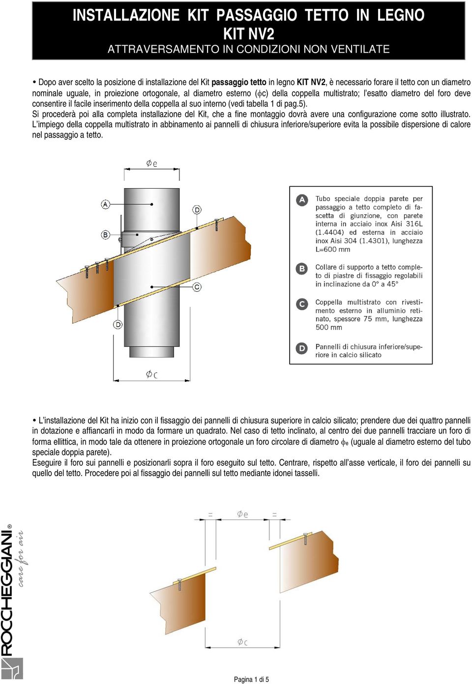 coppella al suo interno (vedi tabella 1 di pag.5). Si procederà poi alla completa installazione del Kit, che a fine montaggio dovrà avere una configurazione come sotto illustrato.