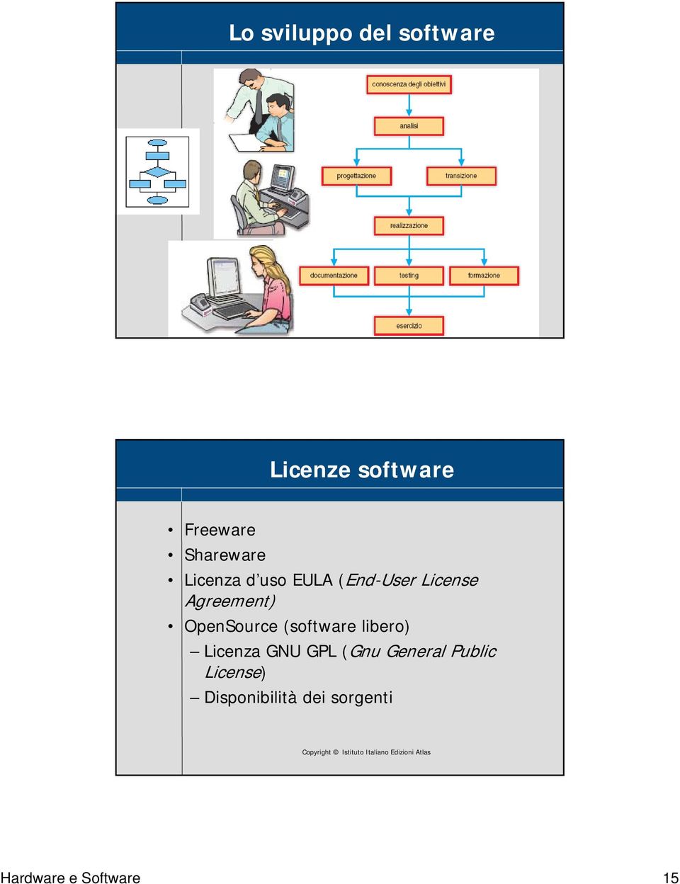 OpenSource (software libero) Licenza GNU GPL (Gnu General