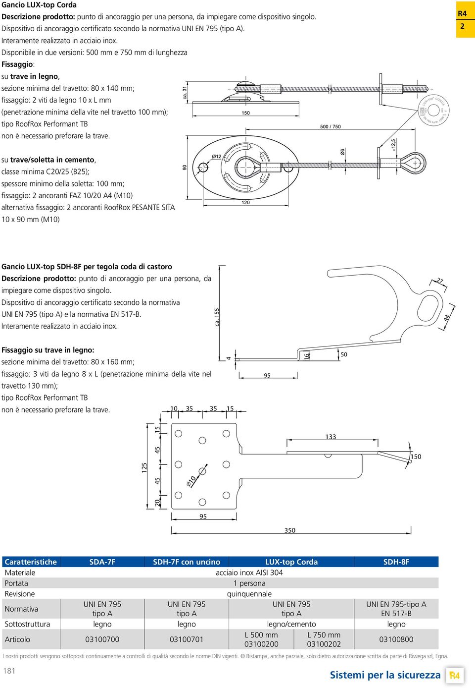 Disponibile in due versioni: 500 mm e 750 mm di lunghezza Fissaggio: su trave in legno, sezione minima del travetto: 80 x 10 mm; fissaggio: 2 viti da legno 10 x L mm (penetrazione minima della vite