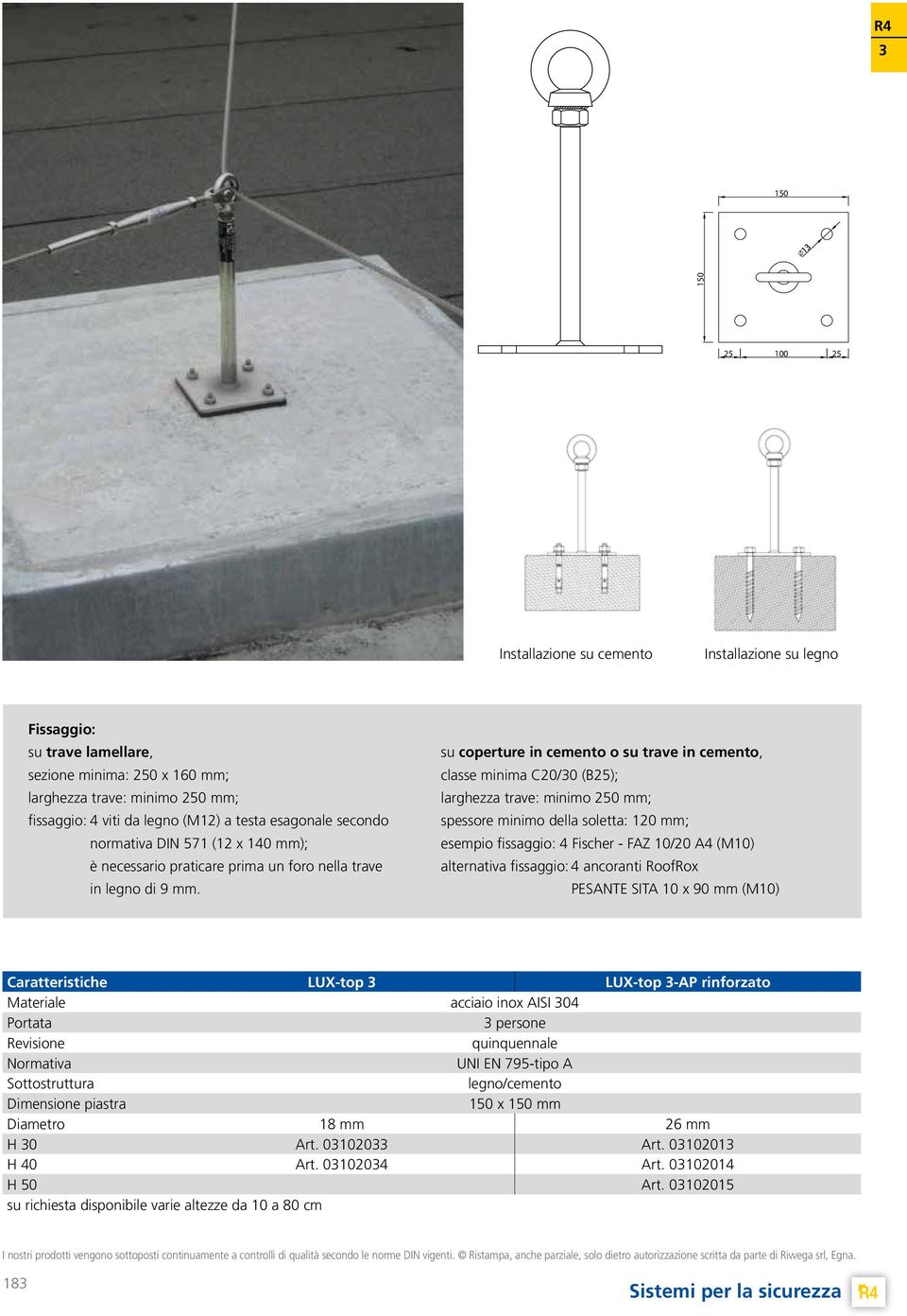 su coperture in cemento o su trave in cemento, classe minima C20/30 (B25); larghezza trave: minimo 250 mm; spessore minimo della soletta: 120 mm; esempio fissaggio: Fischer - FAZ 10/20 A (M10)