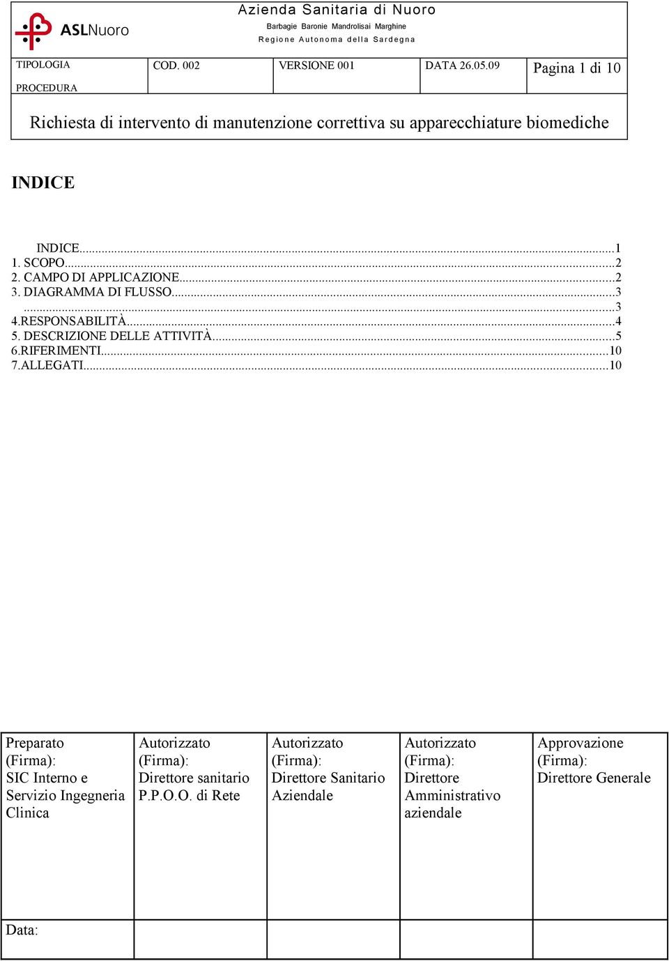 ..10 Preparato (Firma): SIC Interno e Servizio Ingegneria Clinica Autorizzato (Firma): Direttore sanitario P.P.O.