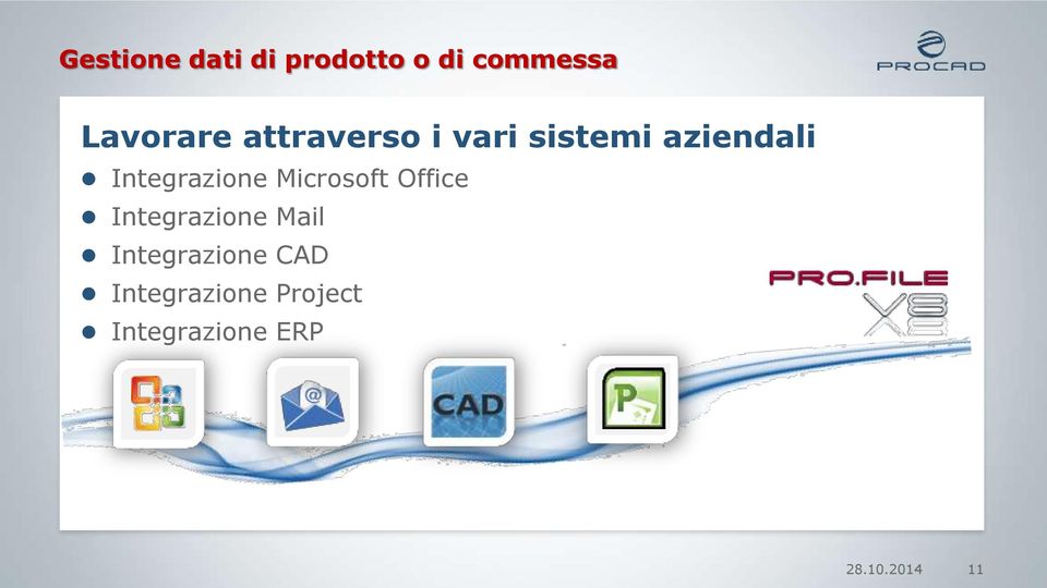 Microsoft Office Integrazione Mail Integrazione