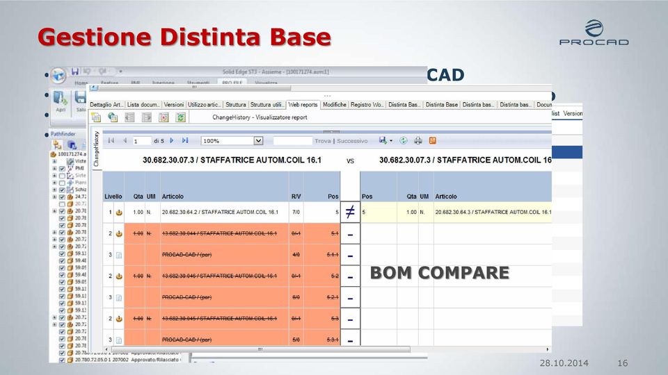 disegno Comparazione di Distinte Base (BOM Compare)