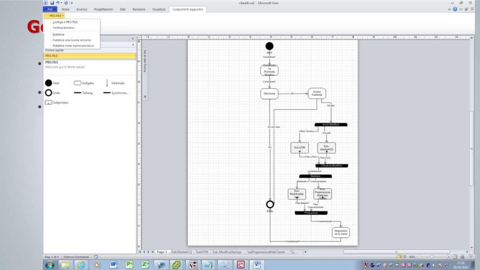 Microsoft Visio Notifiche ed