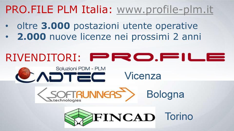 000 postazioni utente operative 2.