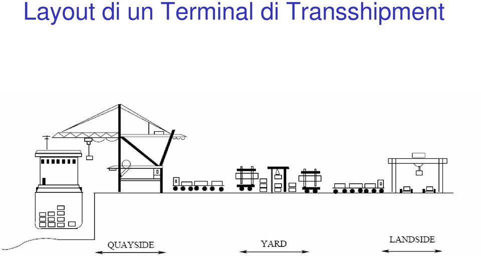 Terminal