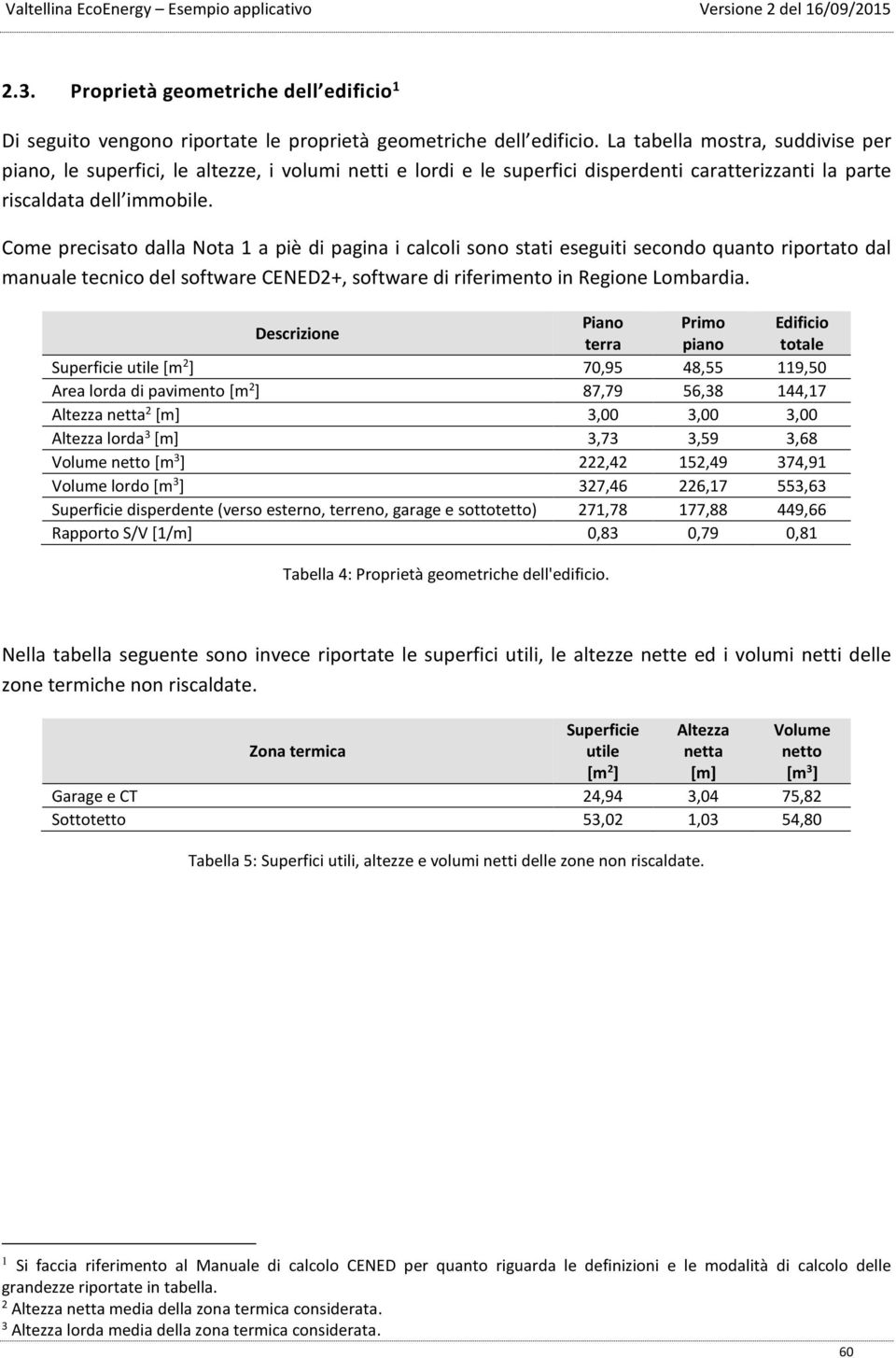 Come precisato dalla Nota 1 a piè di pagina i calcoli sono stati eseguiti secondo quanto riportato dal manuale tecnico del software CENED2+, software di riferimento in Regione Lombardia.