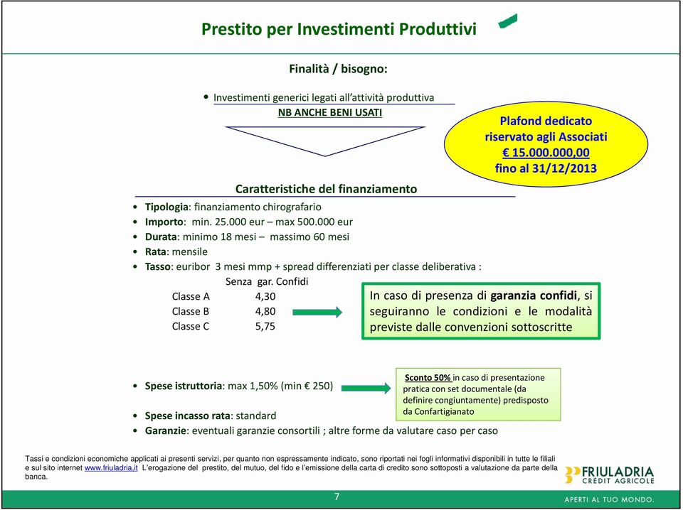 000 eur Durata: minimo 18 mesi massimo 60 mesi Rata: mensile Tasso: euribor 3 mesi mmp + spread differenziati per classe deliberativa : Senza gar.