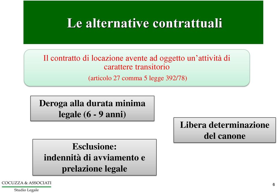 legge 392/78) Deroga alla durata minima legale (6-9 anni) Esclusione: