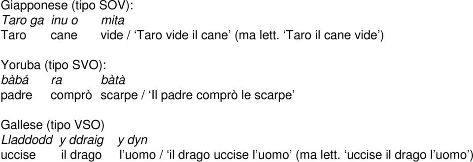 Taro il cane vide ) Yoruba (tipo SVO): bàbá ra bàtà padre comprò scarpe / Il