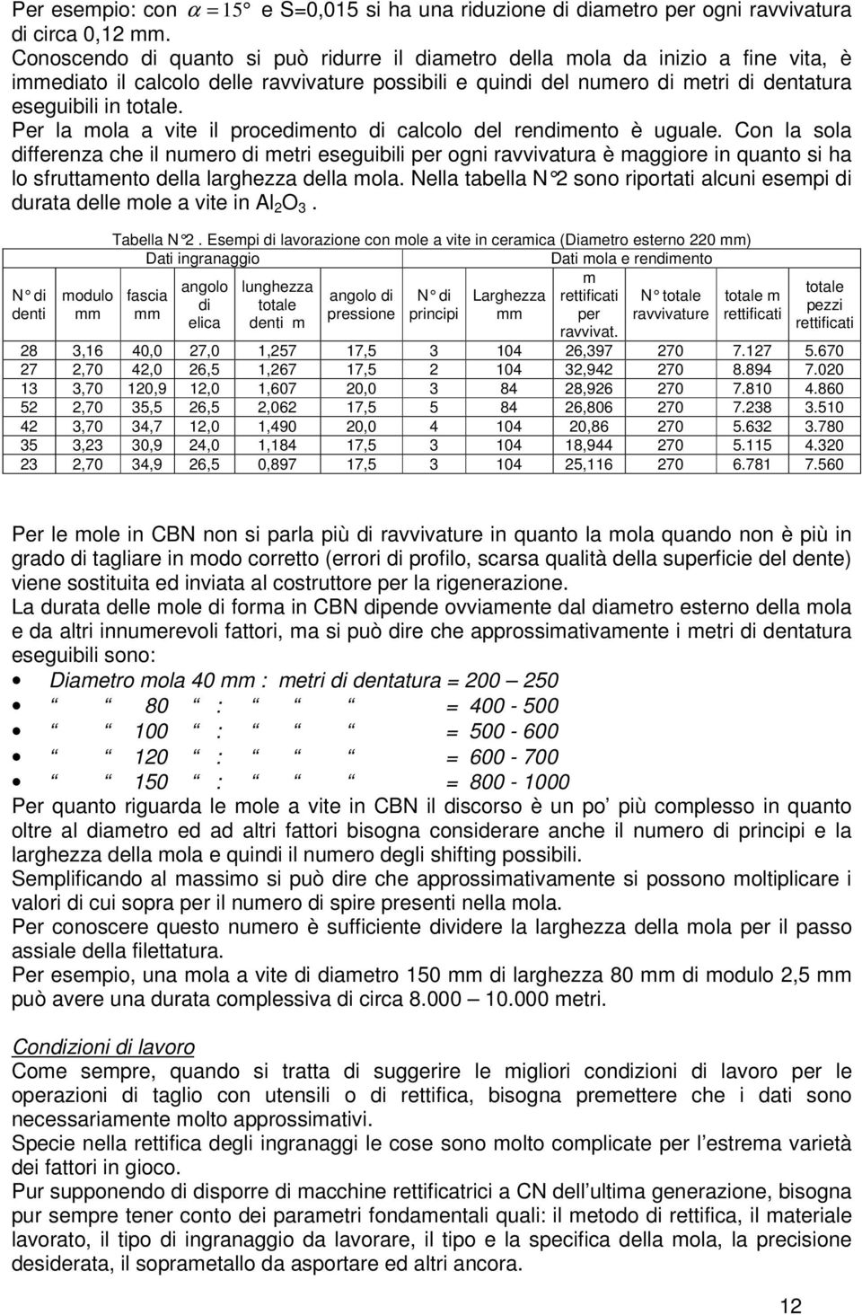 Per la mola a vite il procedimento di calcolo del rendimento è uguale.