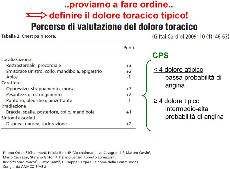 CPS < 4 dolore atipico bassa probabilità