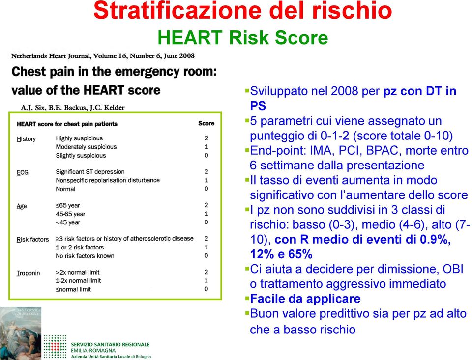 aumentare dello score I pz non sono suddivisi in 3 classi di rischio: basso (0-3), medio (4-6), alto (7-10), con R medio di eventi di 0.