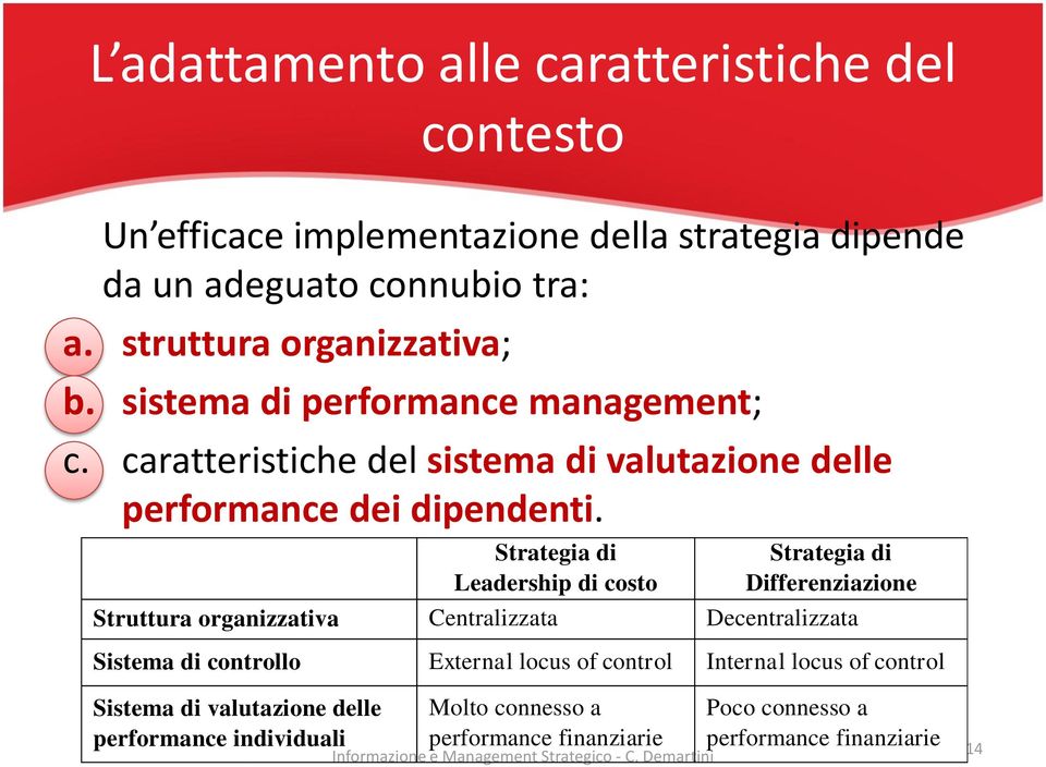 Strategia di Leadership di costo Strategia di Differenziazione Struttura organizzativa Centralizzata Decentralizzata Sistema di controllo External