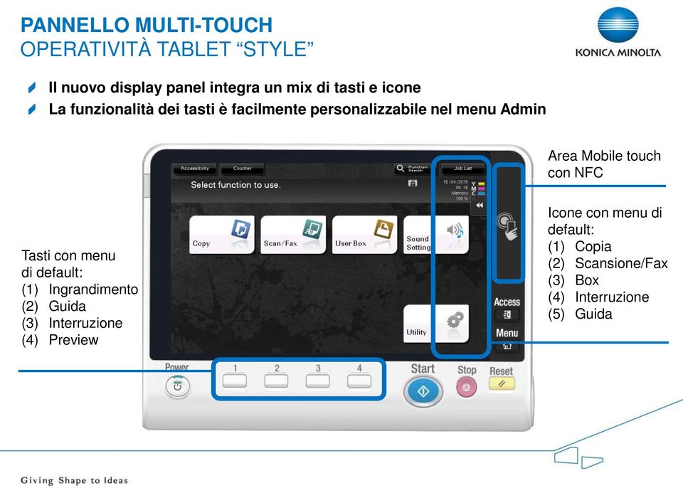 Tasti con menu di default: (1) Ingrandimento (2) Guida (3) Interruzione (4) Preview Icone con menu di