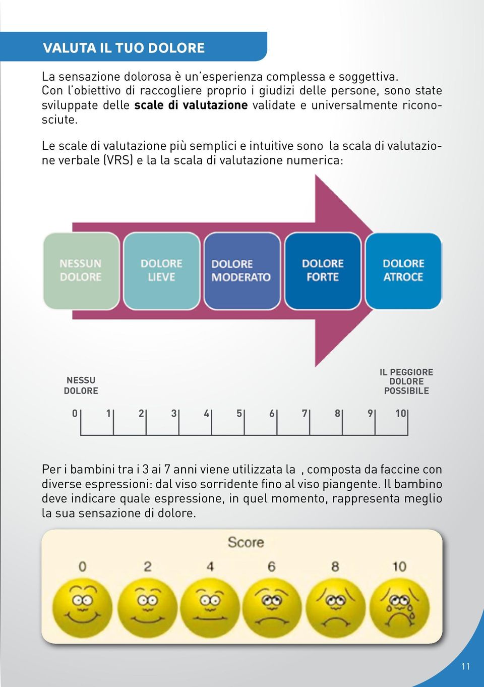 Le scale di valutazione più semplici e intuitive sono la scala di valutazione verbale (VRS) e la la scala di valutazione numerica: NESSU DOLORE 0 1 2 3 4 5 6 7 8 9 10 IL